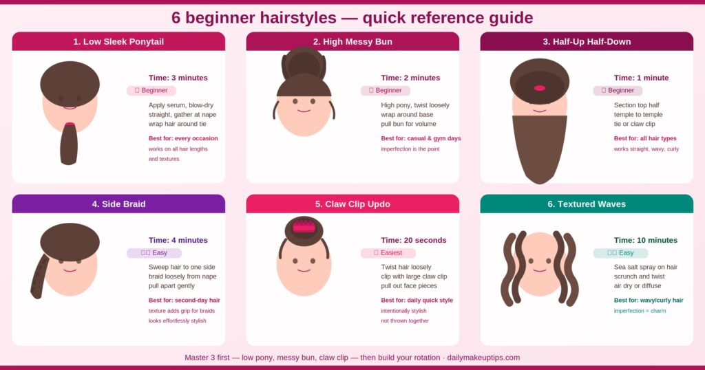 10 Easiest Hairstyles for Beginners