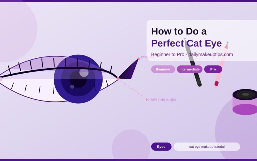 How to Do a Perfect Cat Eye: Beginner to Pro