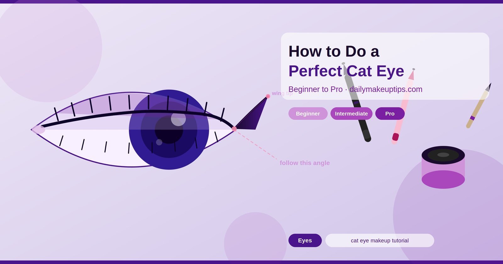 How to Do a Perfect Cat Eye Makeup: Tutorial for Beginner to Pro