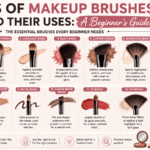 Types of Makeup Brushes and Their Uses: A Beginner's Guide